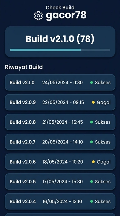 Riwayat Versi Gacor78 untuk Pengguna Android